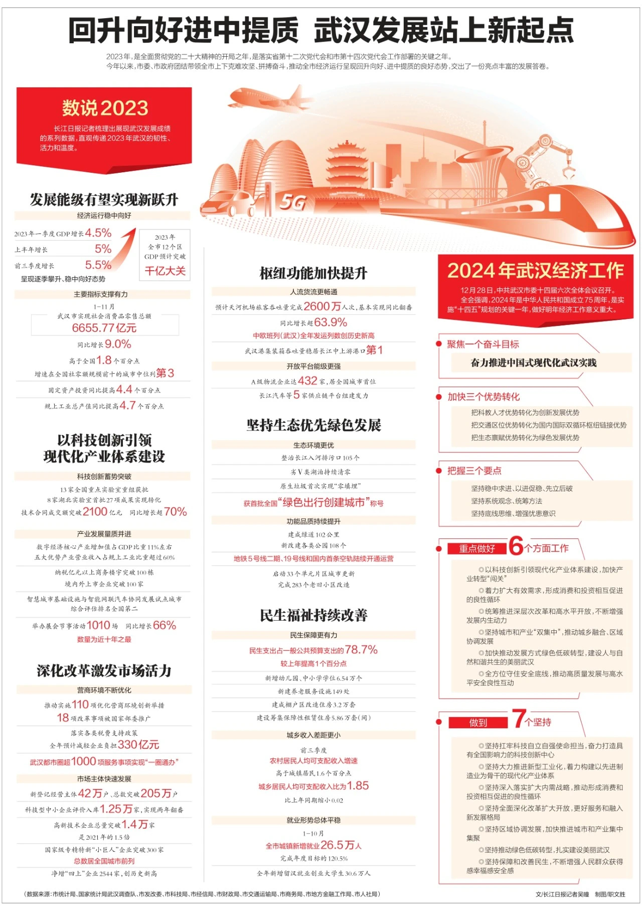 武漢最新科技資訊，新品璀璨登場(chǎng)，引領(lǐng)未來(lái)生活潮流