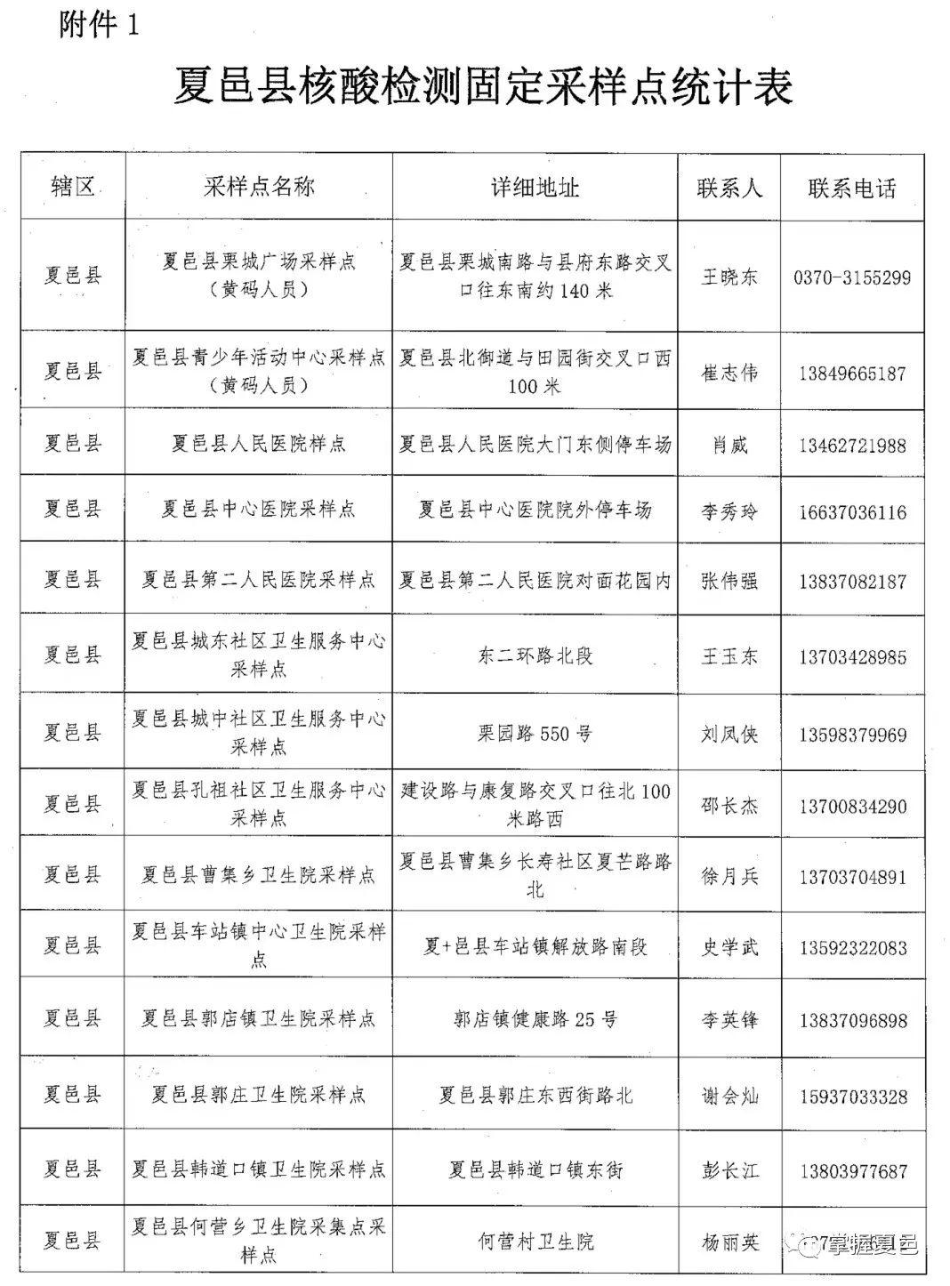 夏邑疫情下的自然探索之旅，尋求內(nèi)心寧靜與平和