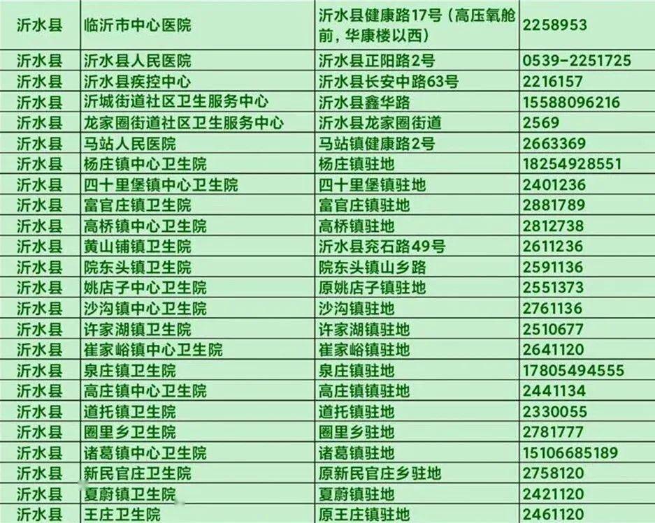 沂水最新疫情，科技守護(hù)，智能革新抗疫體驗(yàn)