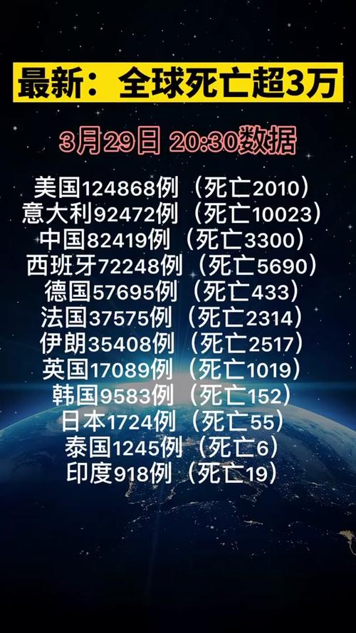 最新疫情挑戰(zhàn)下，學(xué)習(xí)與成長賦予我們信心與成就感