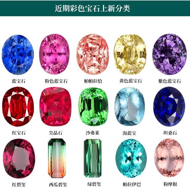 最新彩寶系列，自然美景之旅，探尋內(nèi)心平靜之旅