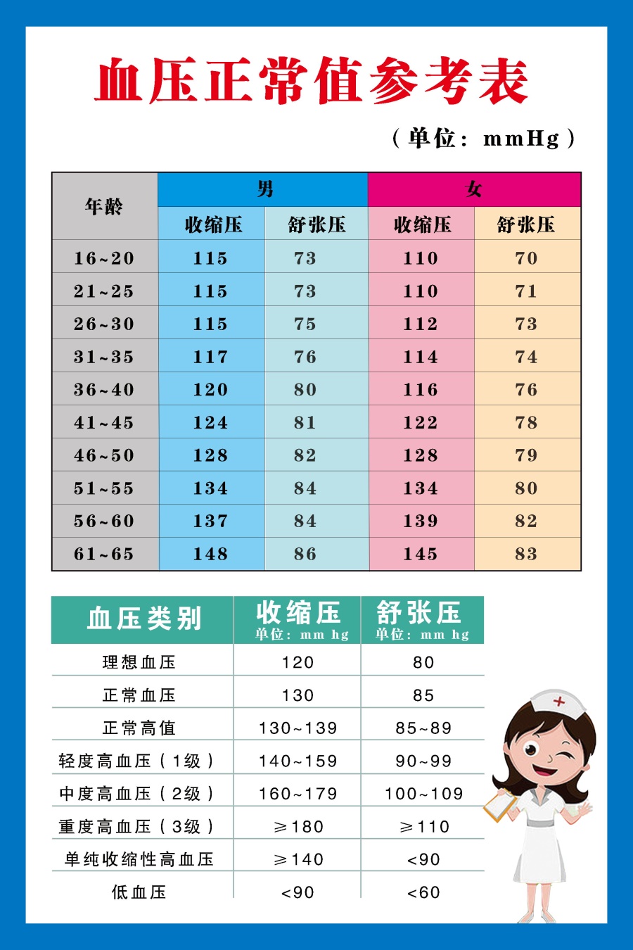 血壓最新動態(tài)與心靈之旅，自然美景中的平和與寧靜探尋