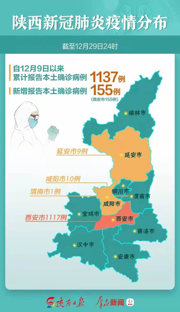 陜西疫情最新動態(tài)，逆境中的力量，自信與成就感的彰顯
