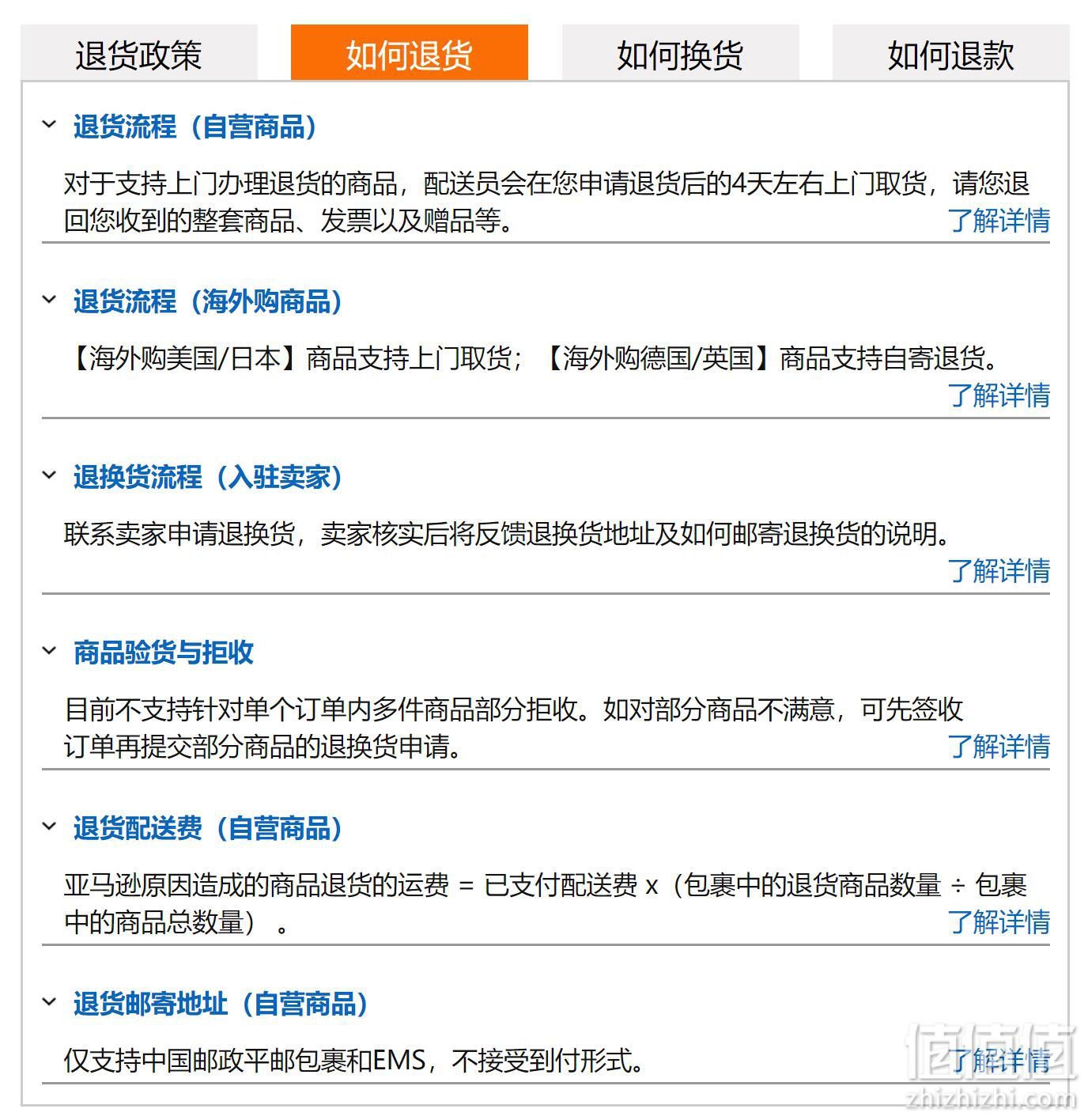 海外最新退款趨勢解析，應對與優(yōu)化策略指南