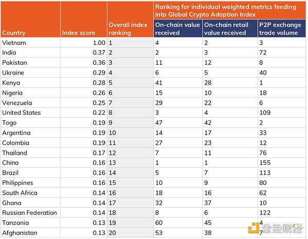 貨幣最新?lián)Q算，自然美景探險之旅的金融指南