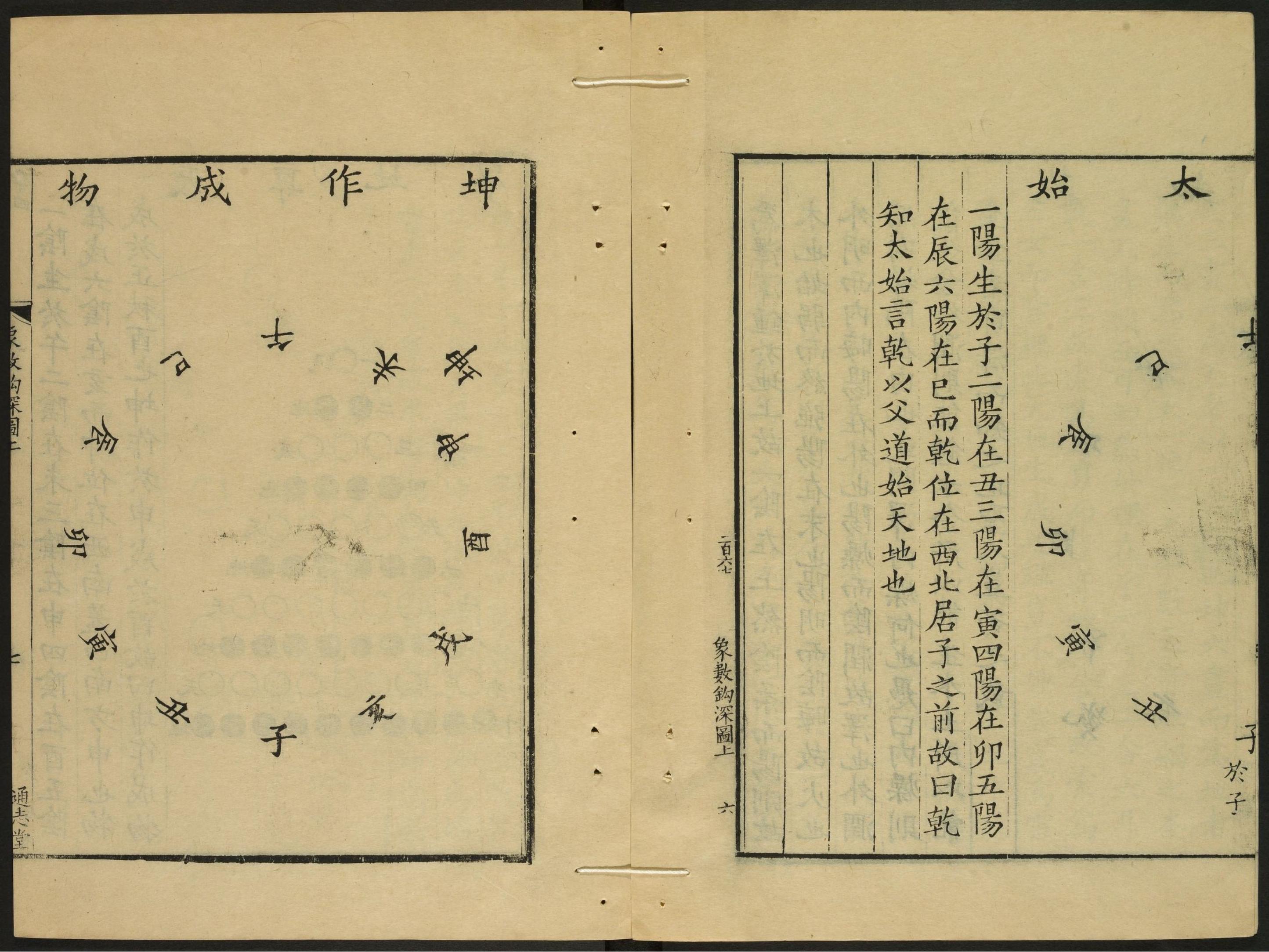 最新周易書，小巷深處的文化遺產探尋之旅