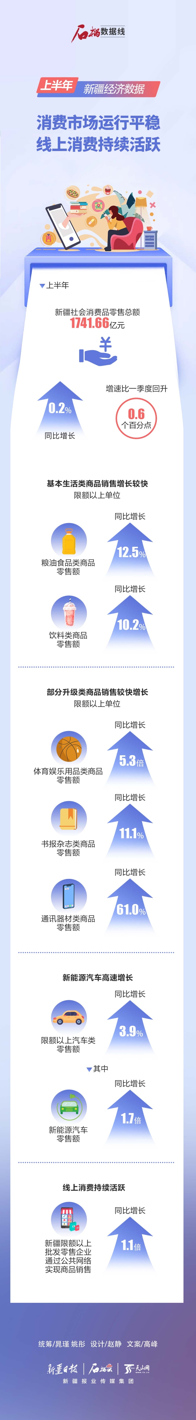新疆最新數(shù)據(jù)，變化、學(xué)習(xí)與自信的力量展現(xiàn)新篇章