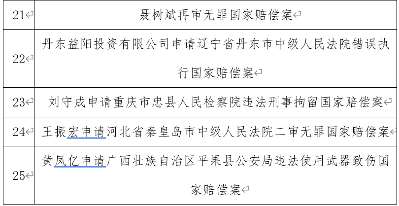 最新國家補償政策解讀，保障您的權(quán)益，了解政策變革