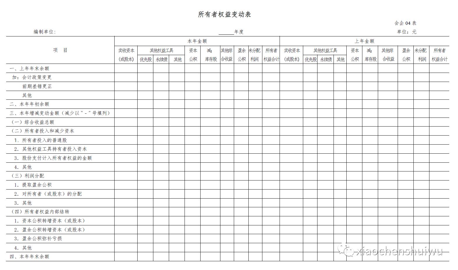 解鎖財務知識新紀元，掌握最新詞匯，擁抱自信與成就的未來