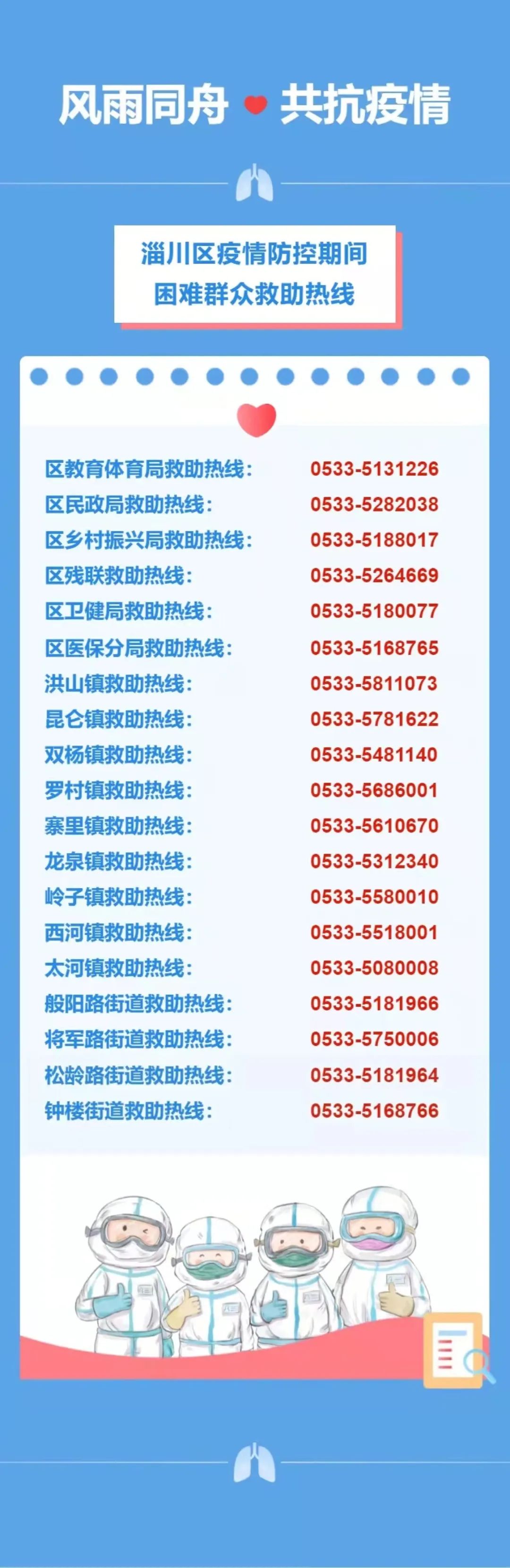 淄川最新確診信息，你需要了解的一切