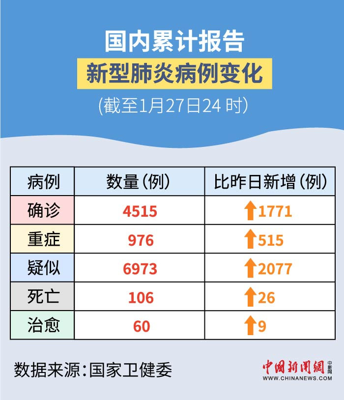 最新增肺炎，學習之旅中的變化與挑戰(zhàn)，自信與成就感的孕育地