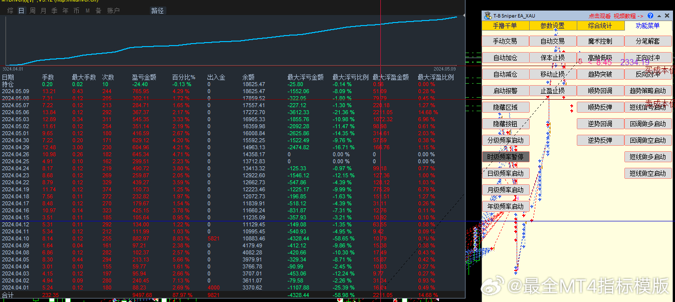 外匯最新指標(biāo)詳解，背景、進(jìn)展與當(dāng)前地位