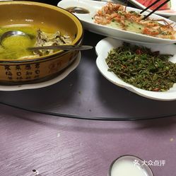 最新美食群，探索美食的熱門(mén)聚集地