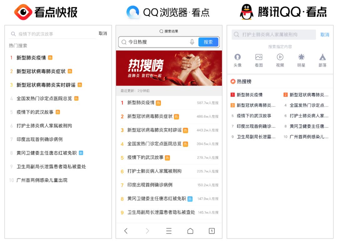 騰訊疫情最新動態(tài)，宅家歡樂日常與溫暖連線體驗