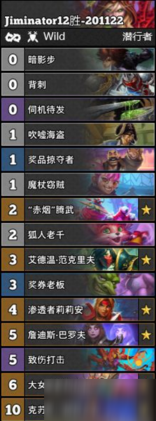 連擊高手速成指南，連擊賊最新的詳細步驟與技巧解析