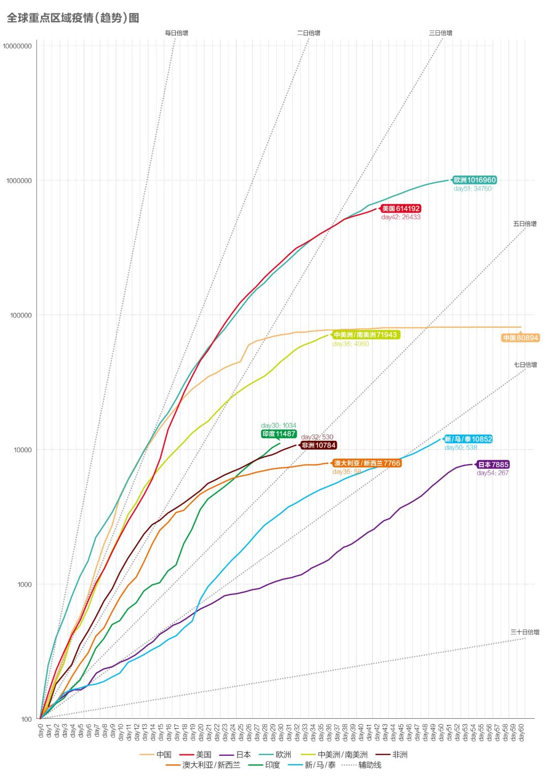 秘魯最新疫情，挑戰(zhàn)與應(yīng)對(duì)策略