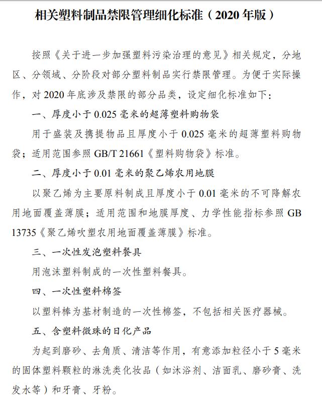 最新塑料用品，時代進(jìn)步的產(chǎn)物與環(huán)保挑戰(zhàn)的雙重考量
