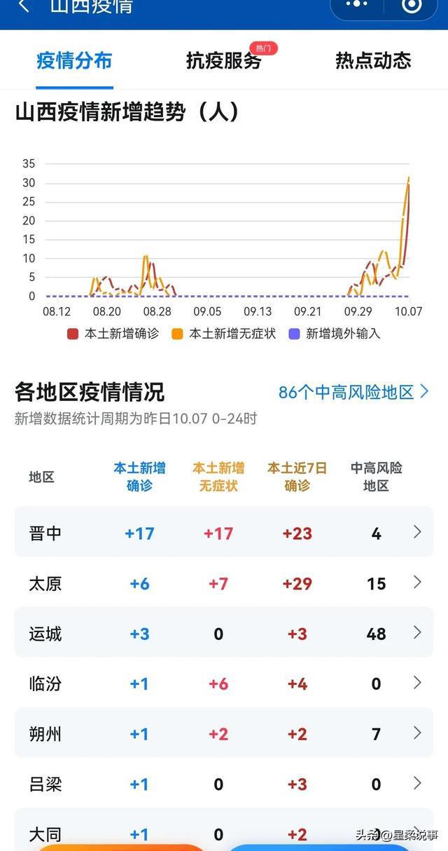 呂梁最新疫情動態(tài)，防疫指南與應對步驟