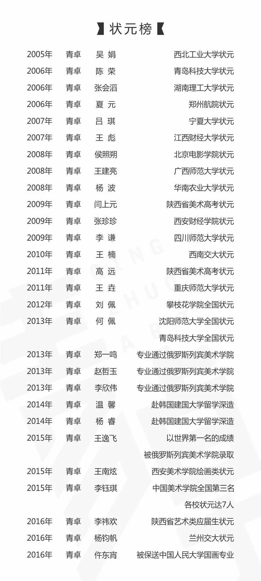 最新精神表，展現(xiàn)活力風(fēng)采，引領(lǐng)時代潮流