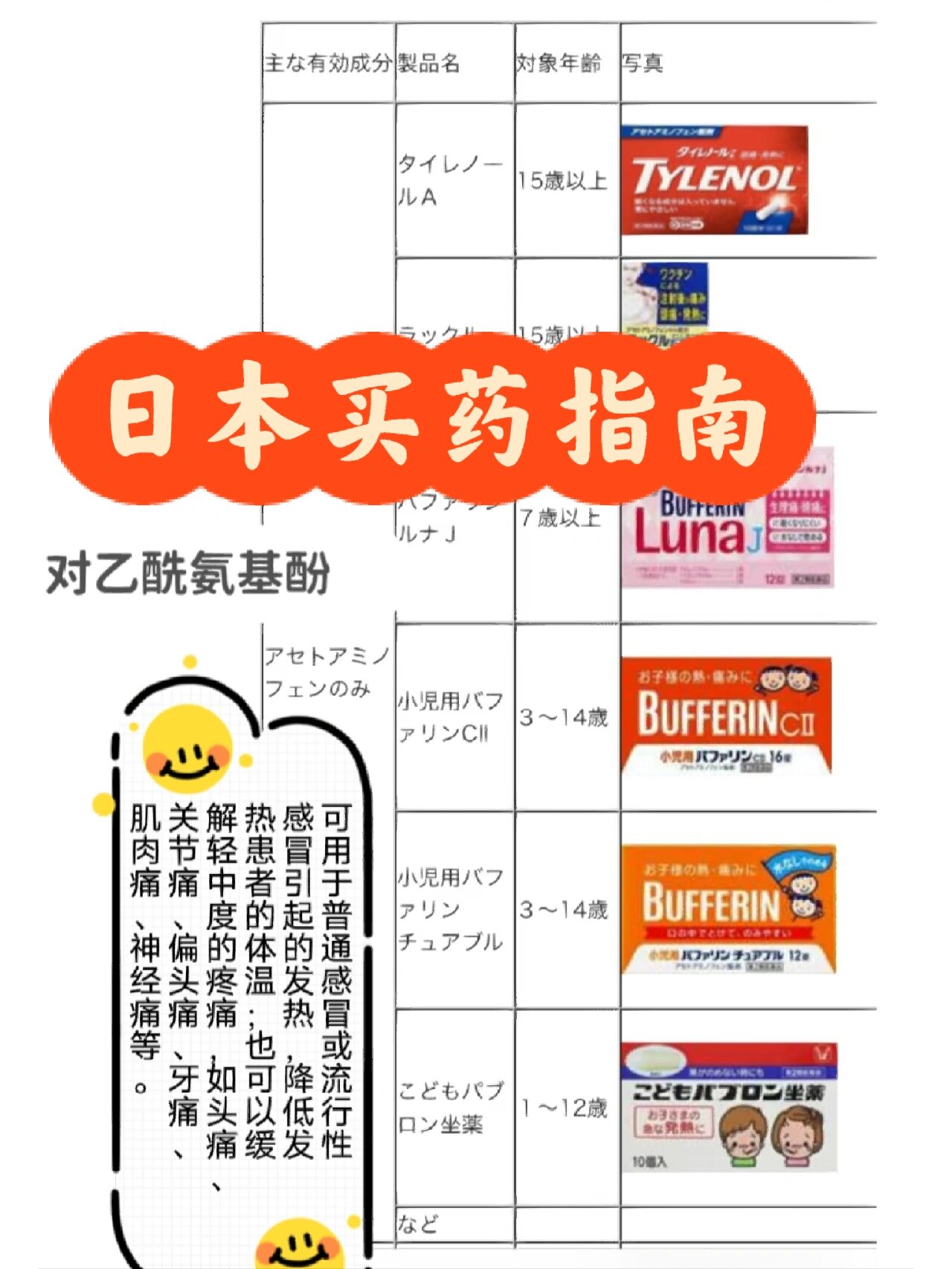 日本藥品最新動態(tài)，創(chuàng)新與發(fā)展的前沿探索成果展示