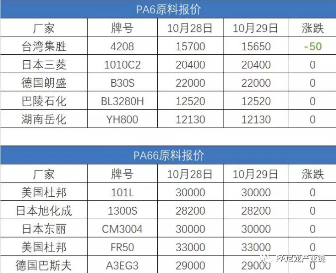 PA最新價，自然美景探險之旅，探尋內(nèi)心平靜的奇妙旅程