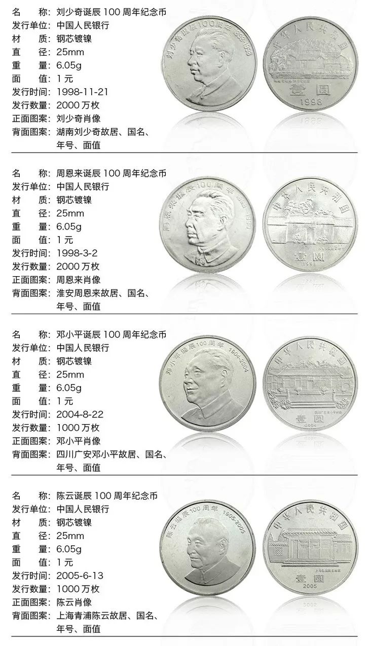 引領時代變革與迭代速度的最新版動態(tài)更新