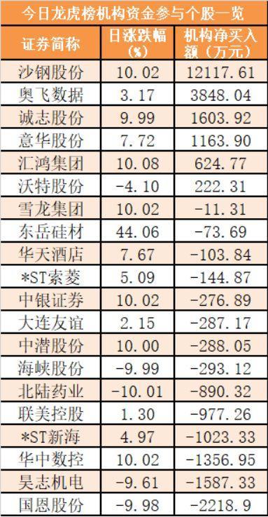 最新678盤攻略，輕松掌握技能，完成任務(wù)的步驟指南