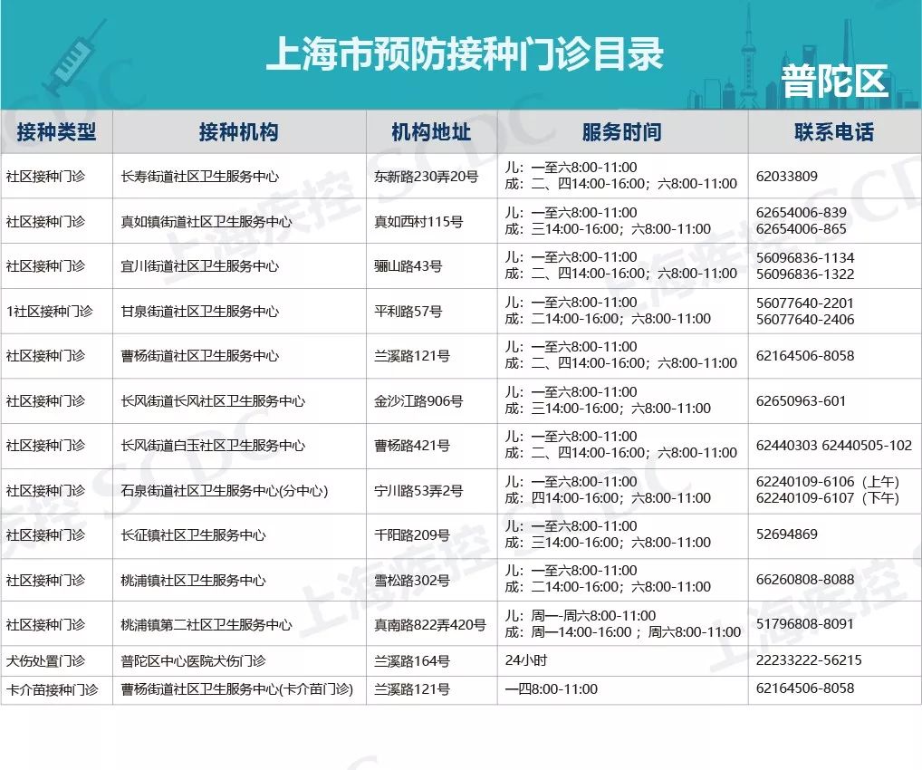 流感最新匯總報告，全面觀點闡述與分析