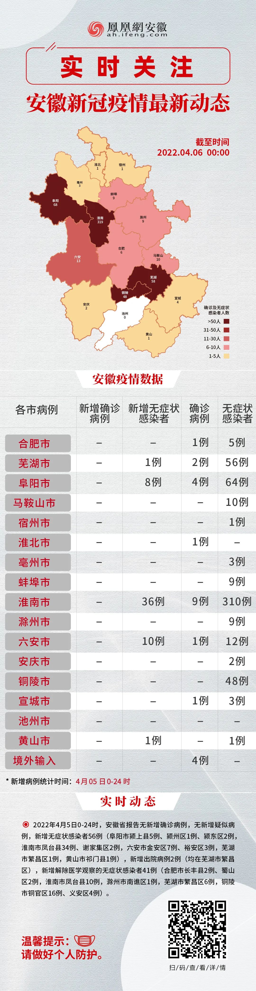 黃山疫情下的探索之旅，尋找自然美景中的內心平和與寧靜