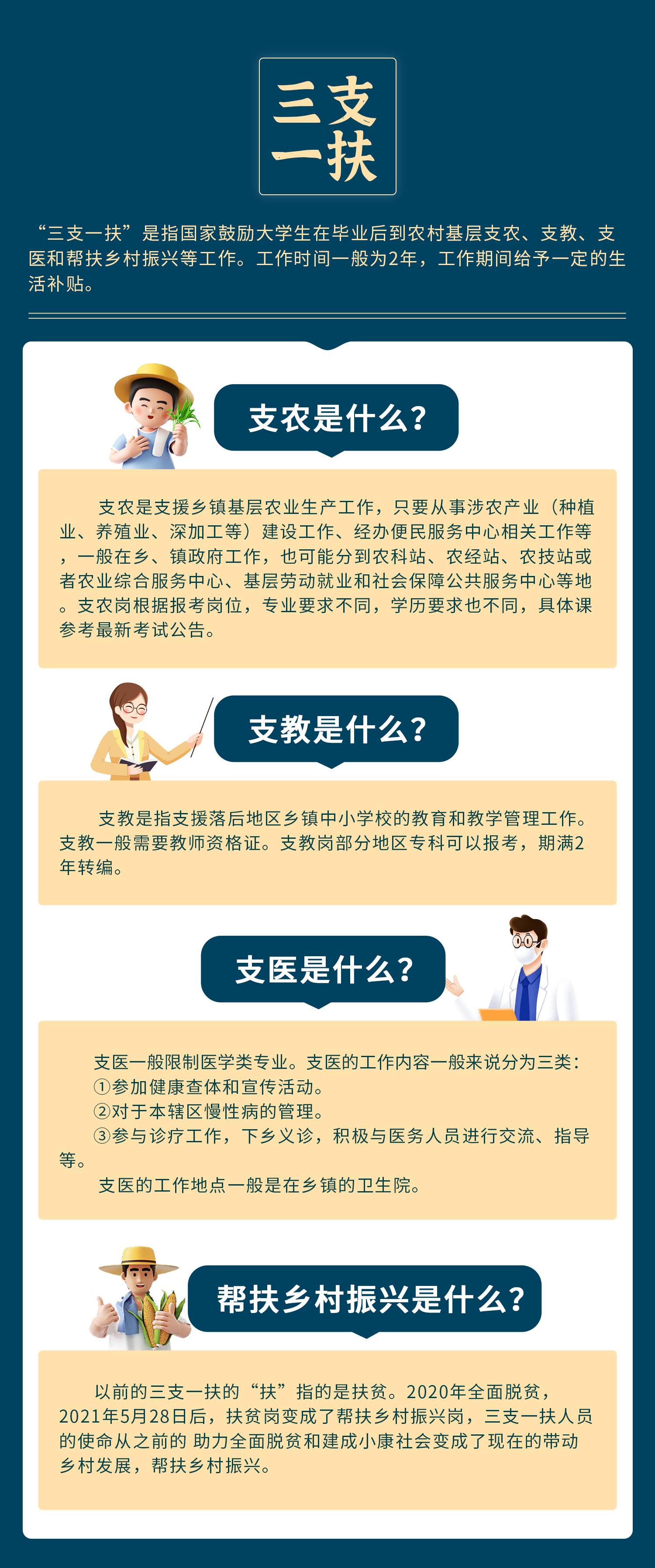 現(xiàn)代醫(yī)療支援新篇章，探索支醫(yī)最新動(dòng)態(tài)與發(fā)展