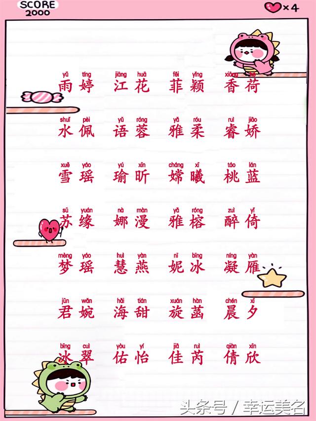 最新幼兒命名指南，精選名字推薦與取名指南