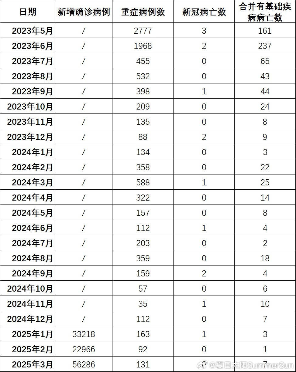 全國最新疫情下的隱秘寶藏，小巷特色小店