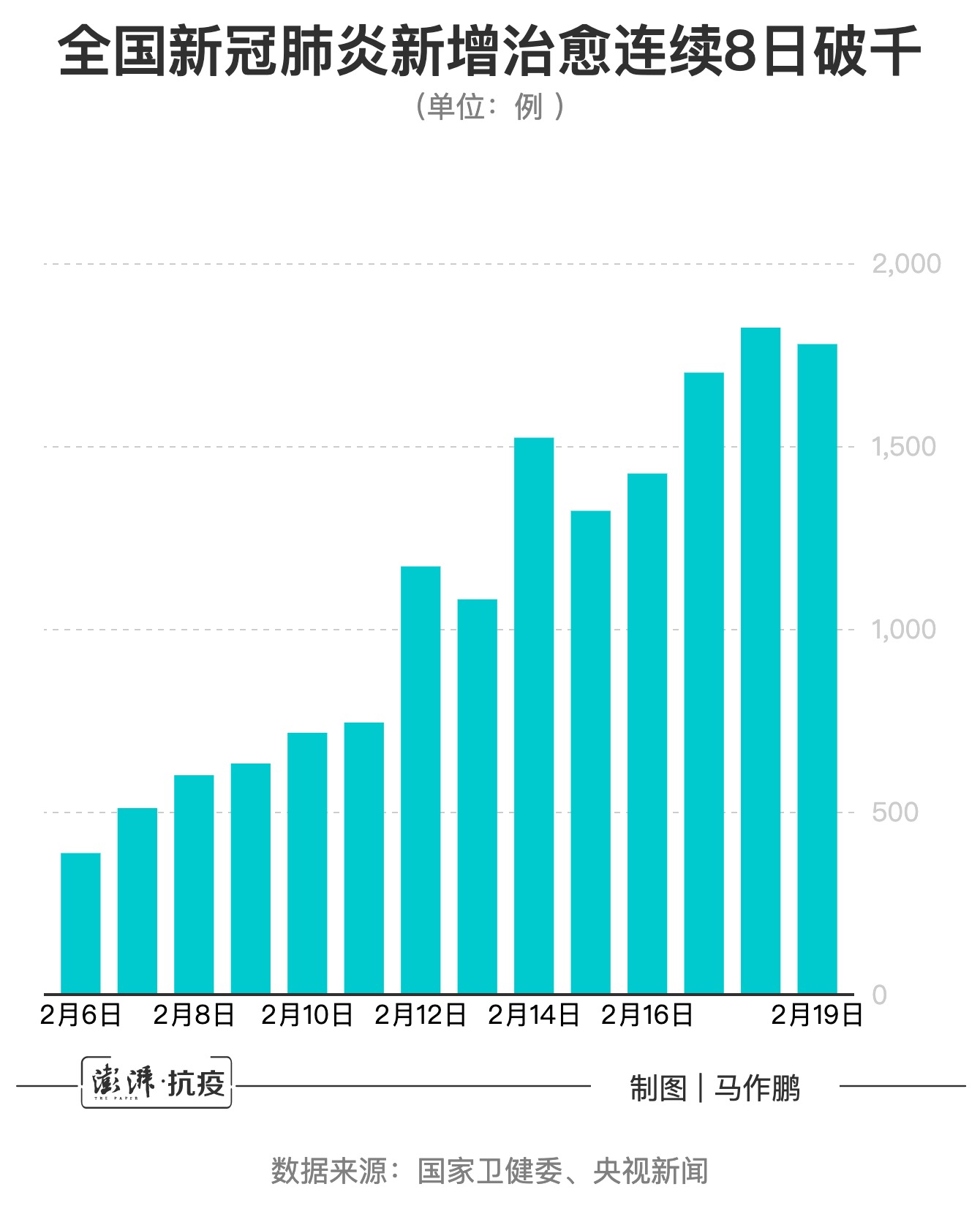 最新動(dòng)態(tài)肺炎報(bào)道，小巷深處的獨(dú)特風(fēng)味