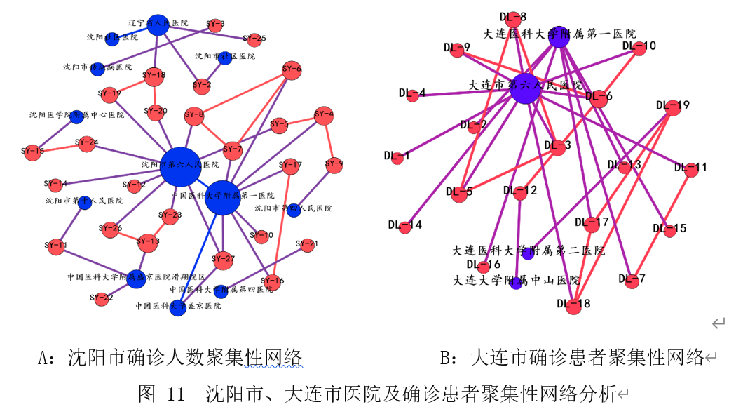 本溪冠狀最新情況詳解，任務(wù)完成與技能學(xué)習(xí)指南