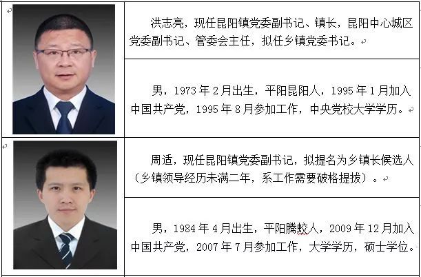 魯海威新任職務引領科技新紀元，體驗前所未有的高科技產(chǎn)品之旅