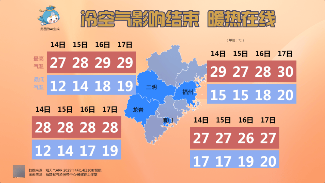 福建漳州最新天氣，探索自然美景，尋找內(nèi)心平和與寧靜之旅