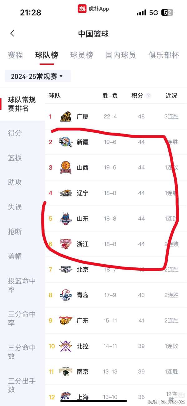 八一隊最新動態(tài)，科技重塑籃球，競技魅力前所未有