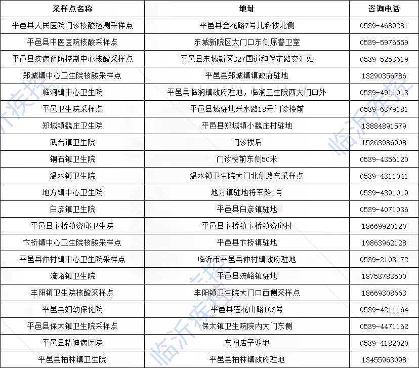 科技引領探索，揭秘全新世界的新地址！