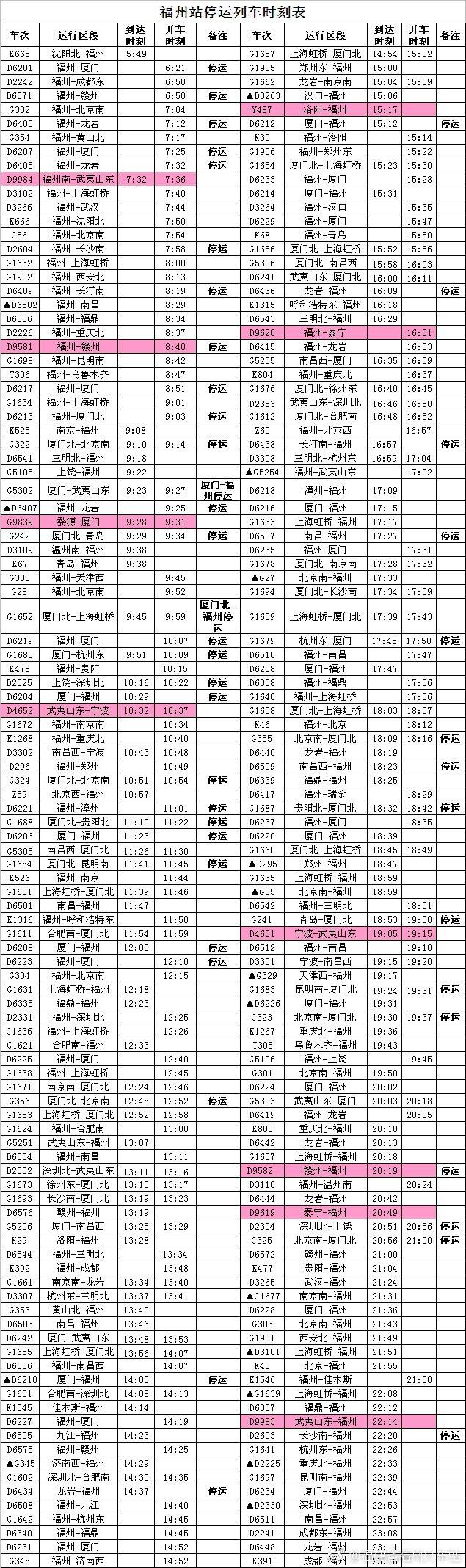 最新列車時(shí)刻表大揭秘??，最新列車時(shí)刻一網(wǎng)打盡！