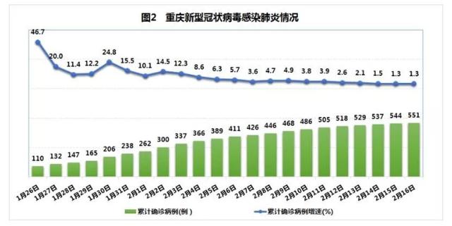美國(guó)抗疫情最新數(shù)據(jù)，時(shí)代的挑戰(zhàn)與反思