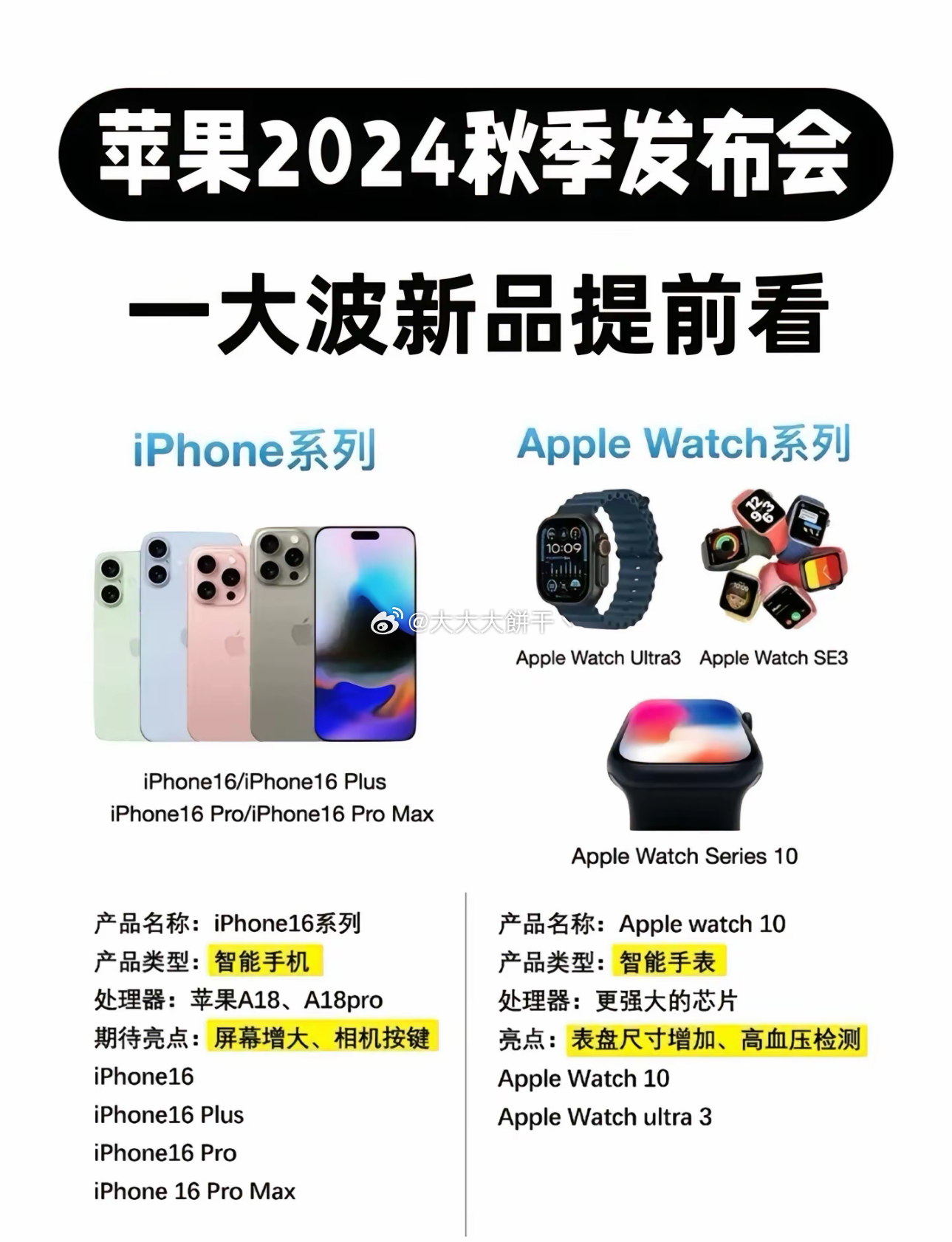 iPhone最新型號購買指南，如何輕松完成購買任務(wù)