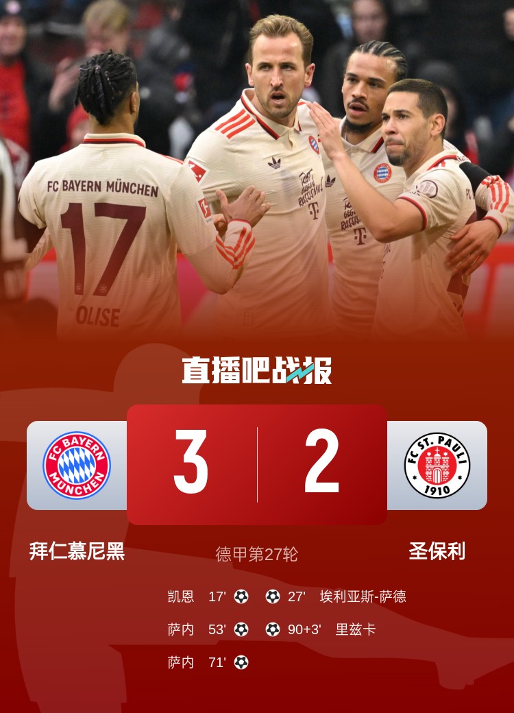 歐冠最新戰(zhàn)報，拜仁風云際會賽場縱橫