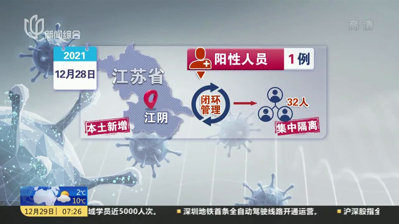 江陰最新科技案例，科技璀璨，生活因創(chuàng)新而變