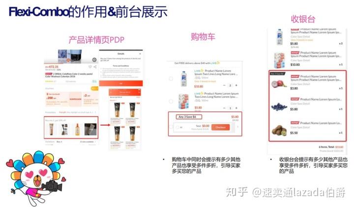 Lazada最新動(dòng)態(tài)揭秘，溫馨購(gòu)物之旅的奇遇