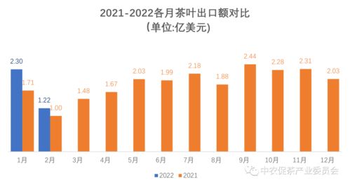 最新外貿(mào)出口訂單凸顯高科技產(chǎn)品引領(lǐng)未來趨勢，科技力量重塑外貿(mào)格局