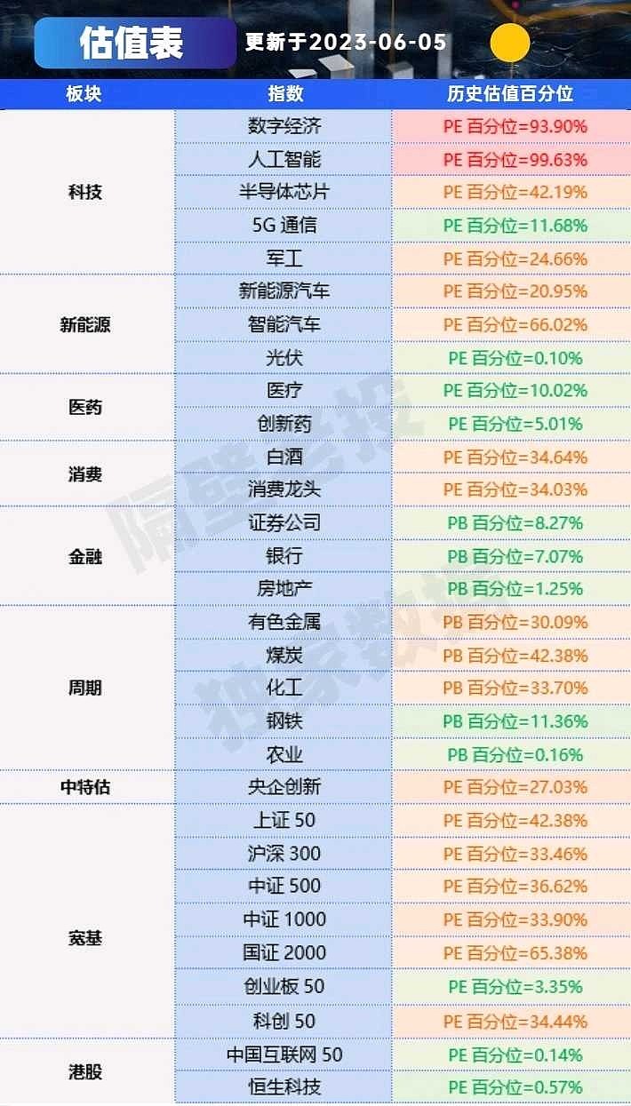A股最新價值股深度解析與觀點闡述，挖掘潛力股，洞悉市場趨勢