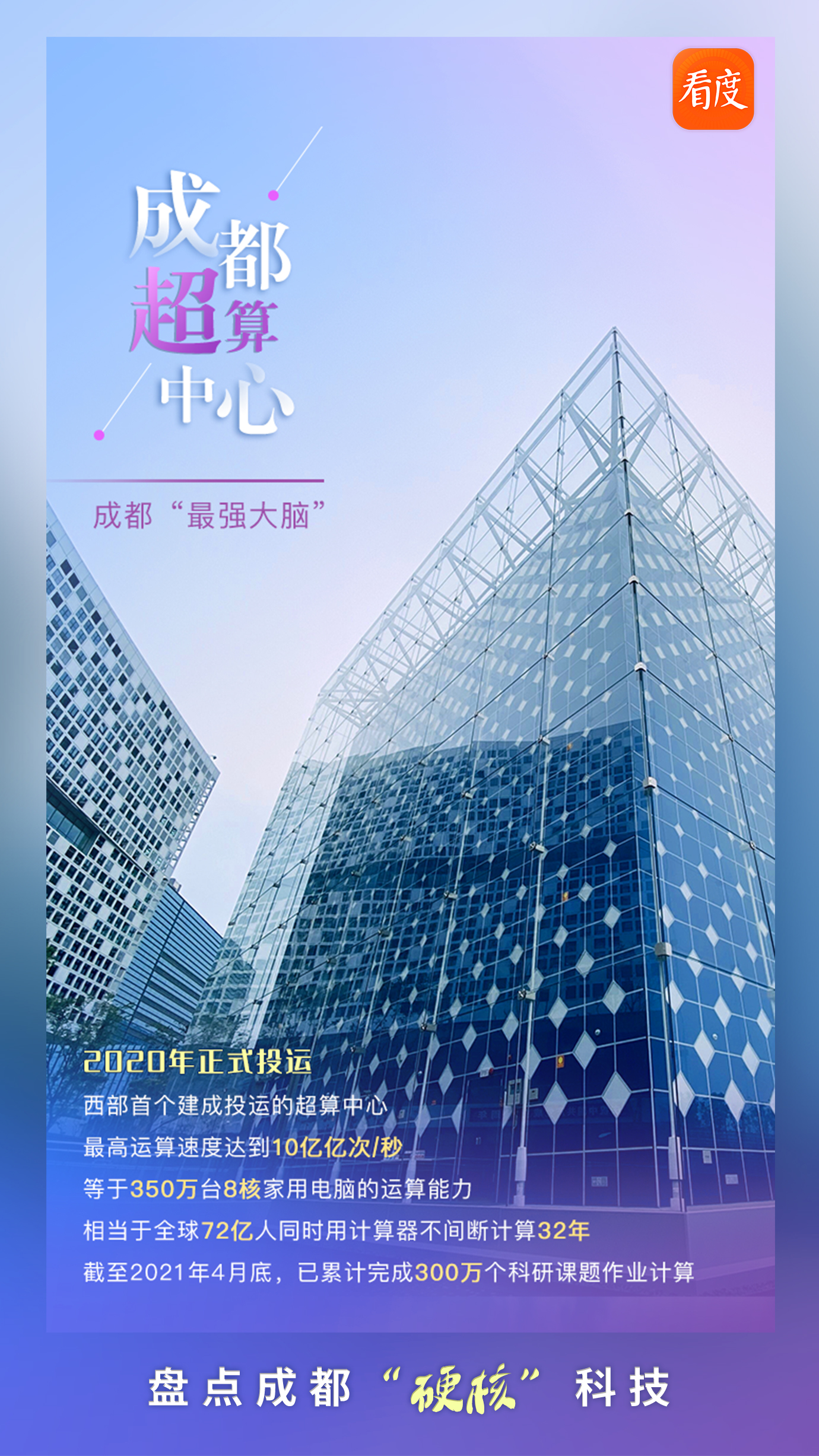 成都最新科技，點(diǎn)亮未來(lái)的靈感之光，成長(zhǎng)于變革之中