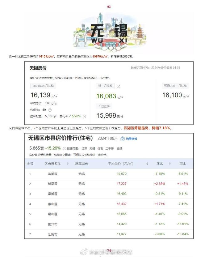 甪源最新房價揭秘，小巷深處的驚喜探索之旅