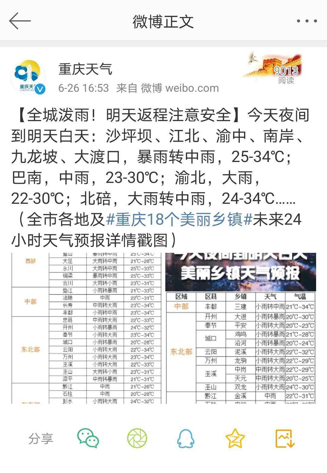 重慶暴雨科技應對，智能預警系統(tǒng)守護生活，科技力量引領未來