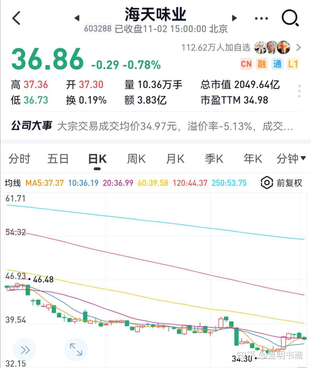 海天味業(yè)最新行情概覽，行業(yè)趨勢、市場分析與投資洞察全解析